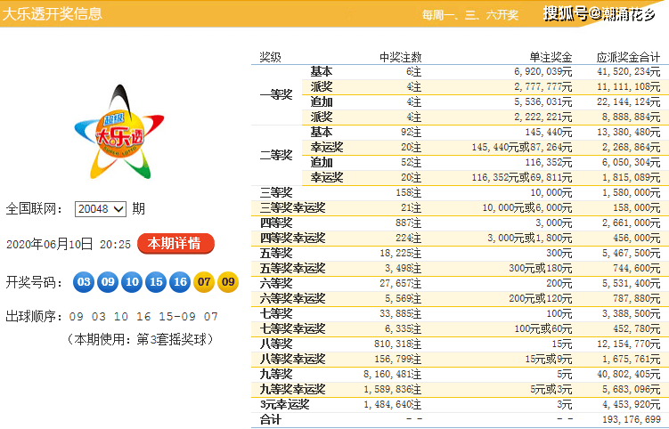 人面兽心 第2页