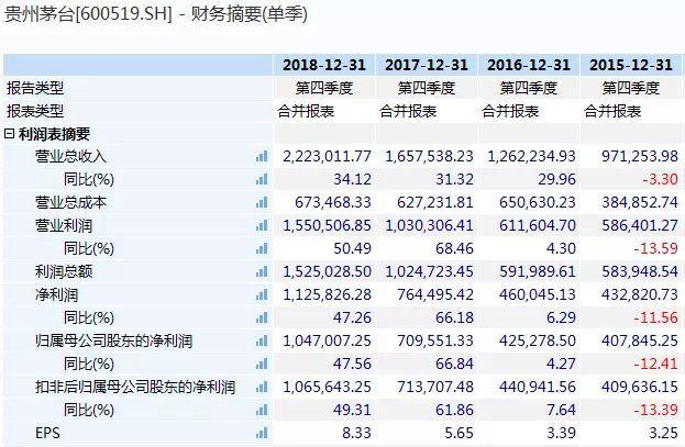 澳门四肖八码免费期期准,澳门四肖八码免费期期准——揭秘精准预测的秘密