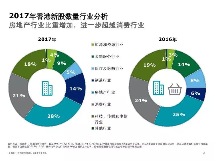 2025香港全年免费资料,2025香港全年免费资料，探索与期待