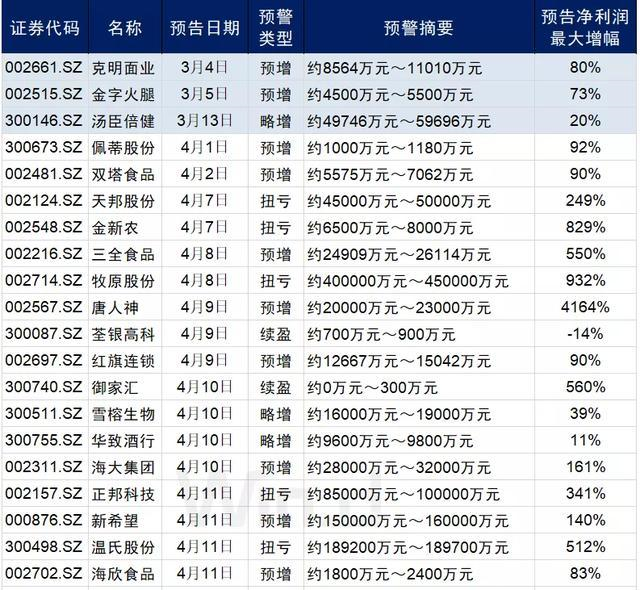 最准一码一肖100%噢,揭秘最准一码一肖，探寻预测真相的100%奥秘