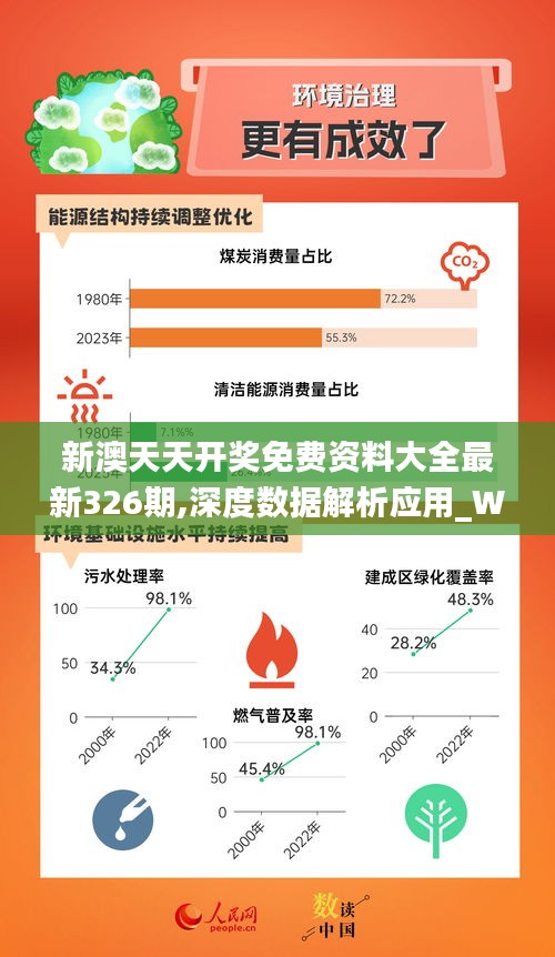 2025新奥资料免费精准175,探索未来，2025新奥资料免费精准共享平台