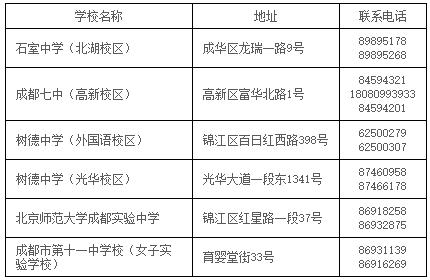 香港二四六开奖免费结果118,香港二四六开奖结果免费查询指南，深度解析与影响探讨