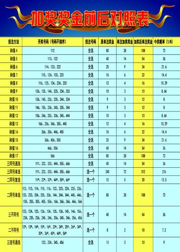 2025澳门天天开好彩大全打开网站免费大全,澳门彩票文化之旅，探索天天开好彩的世界与免费资源大全（2025版）