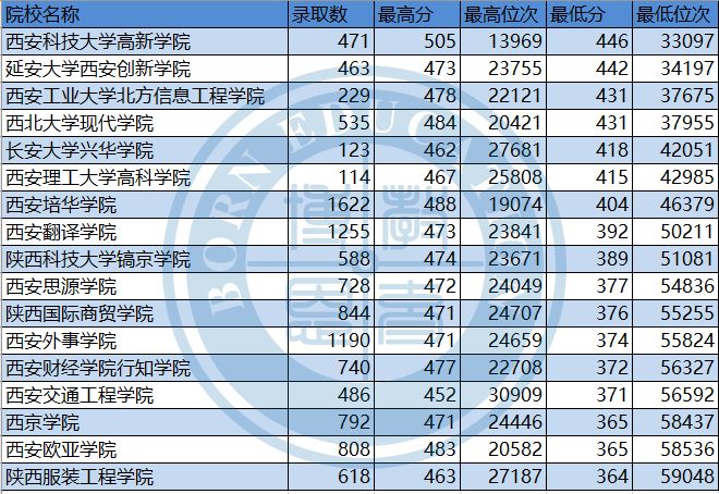 最准一码一肖100%噢,揭秘最准一码一肖，探寻预测真相的奥秘（不少于1857字）