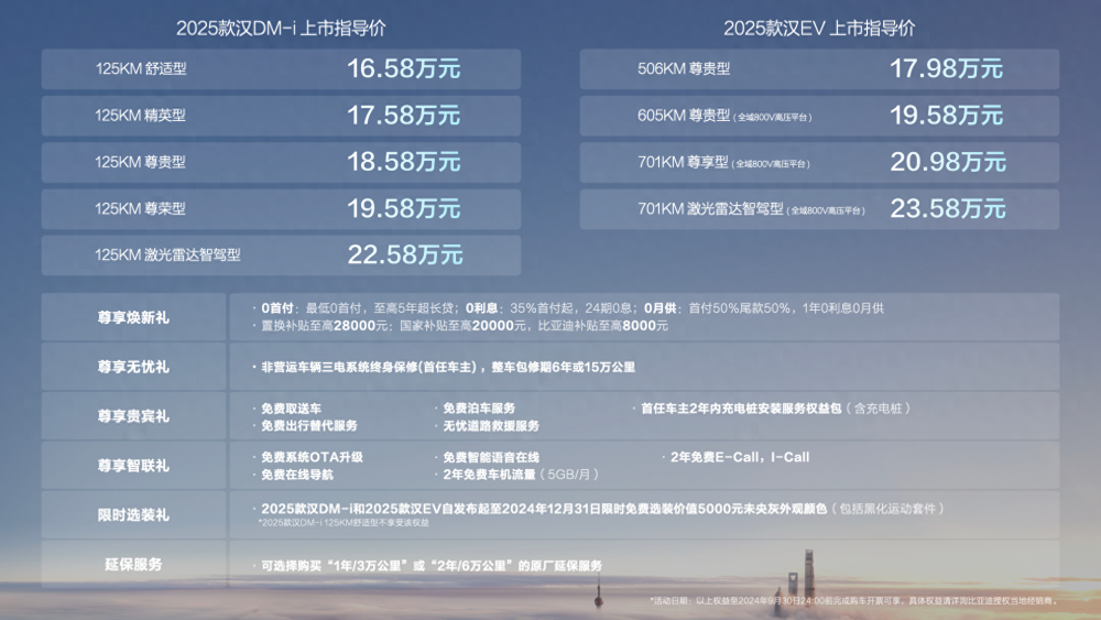 新澳2025资料免费大全版,新澳2025资料免费大全版，探索与前瞻