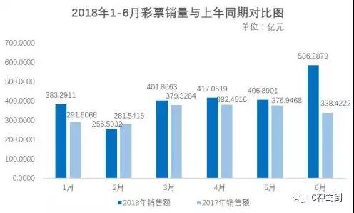 2025年新奥门天天开彩,新澳门2025年天天开彩，探索未来彩票的新机遇与挑战