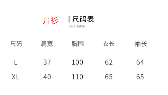 2025年2月7日 第3页