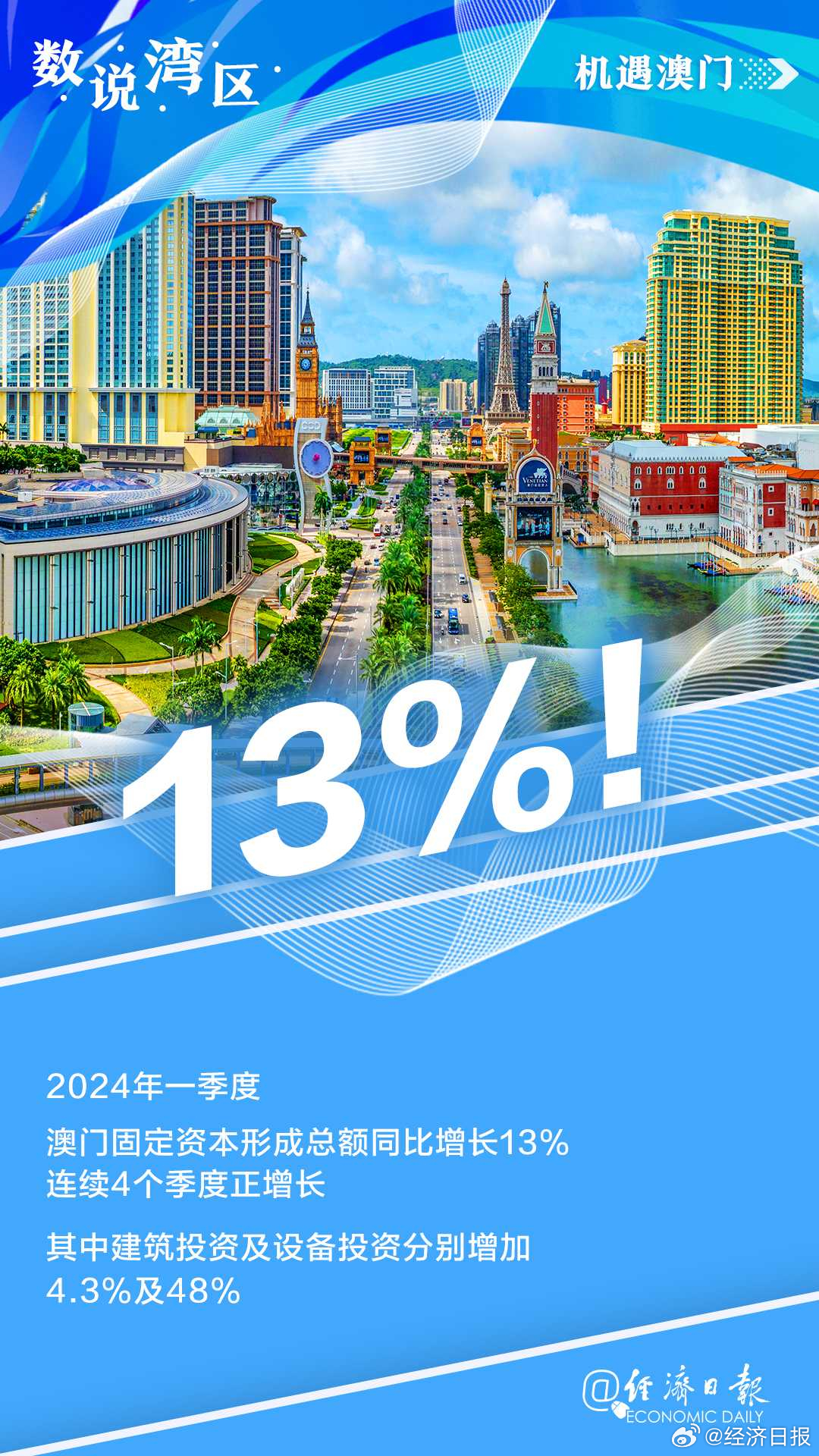 马会传真资料2025澳门,马会传真资料2025澳门，探索未来的机遇与挑战