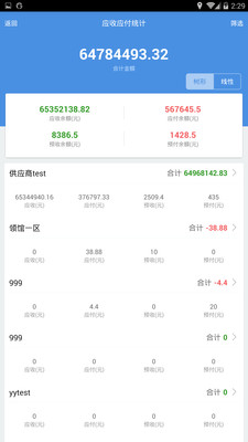 7777788888精准管家婆特色,精准管家婆，特色解析与深度体验——关于数字管理的新篇章 7777788888的魅力所在