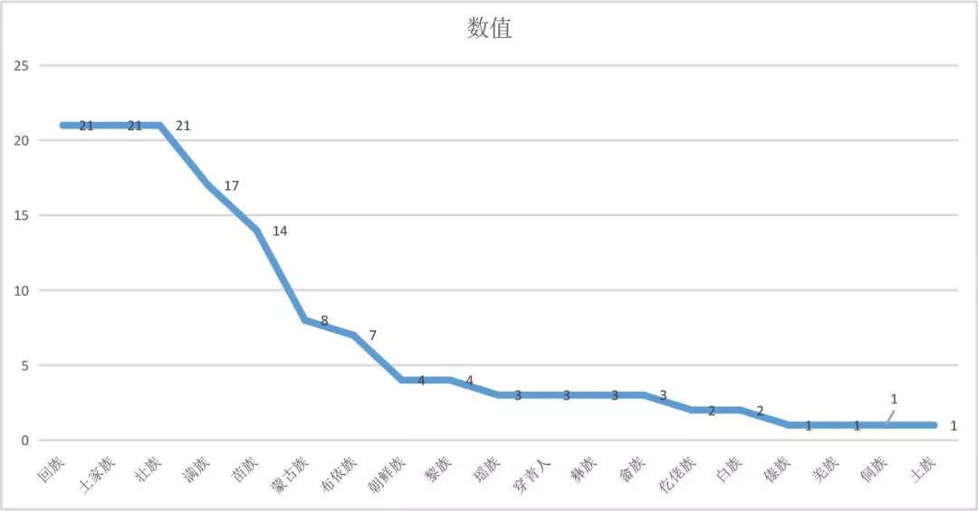 2025新奥门正版资料免费提拱,探索澳门未来，揭秘澳门正版资料的免费获取途径（2025展望）