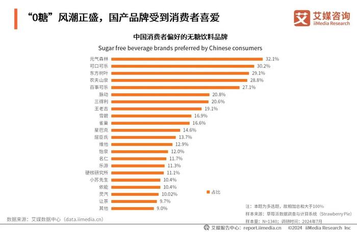 2025香港免费资料大全资料,香港未来展望，2025免费资料大全资料深度解析