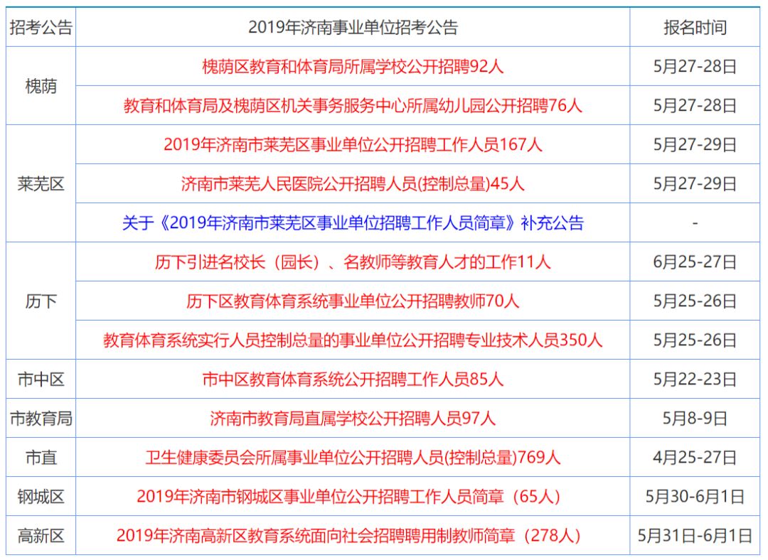 2025年香港正版资料免费大全图片, 2025年香港正版资料免费大全图片，探索与期待