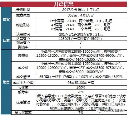 笔走龙蛇