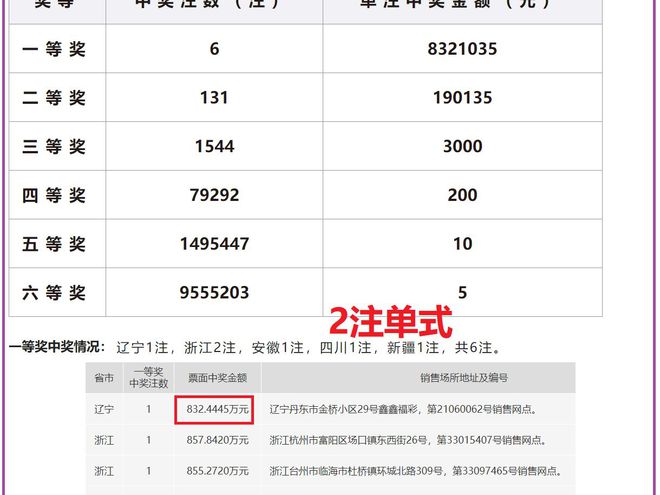 2025年2月10日 第49页