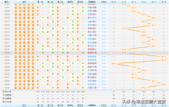 2025新澳门天天彩期期精准,探索未来的幸运之门，2025新澳门天天彩期期精准