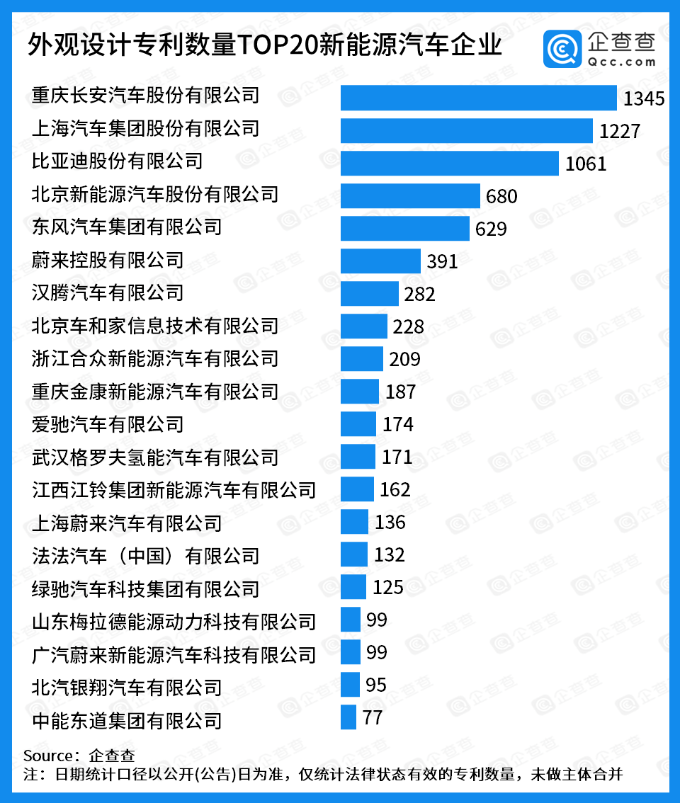 技术咨询 第5页