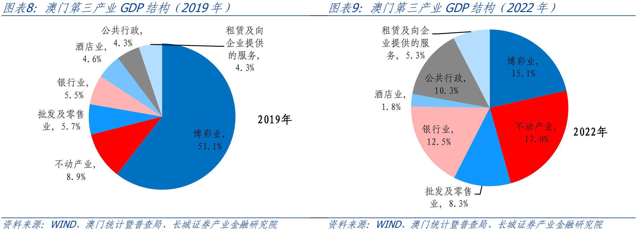 新澳门资料大全正版资料,新澳门资料大全正版资料，探索与解读