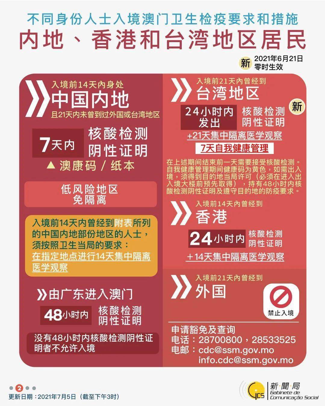 2025年香港正版资料免费大全,香港正版资料免费大全,探索香港正版资料的世界，2025年香港正版资料免费大全展望