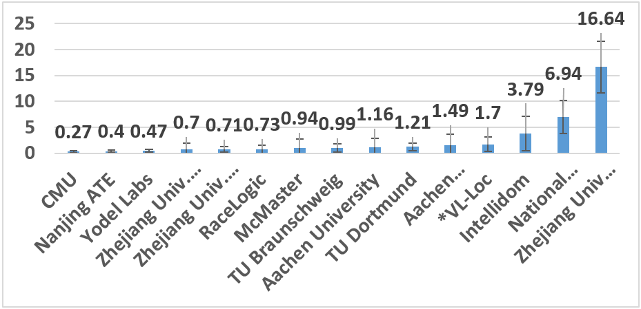 7777788888精准新传真112,探索精准新传真，揭秘数字序列背后的故事