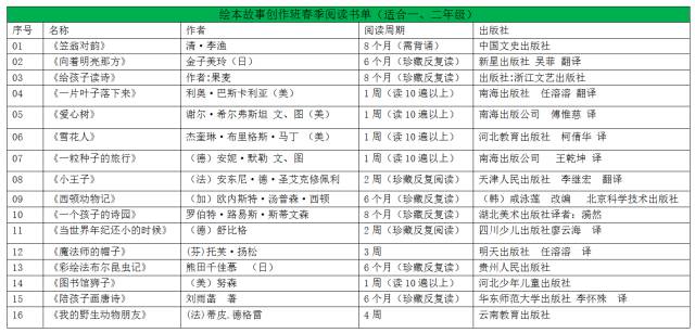 白小姐四肖四码100%准,白小姐四肖四码，揭秘百分之百准确预测的秘密