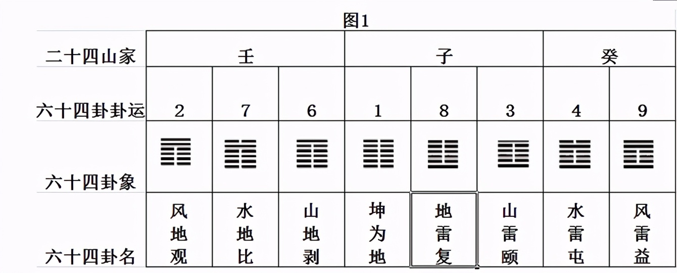 二四六期期更新资料大全,二四六期期更新资料大全，深度解析与实用指南