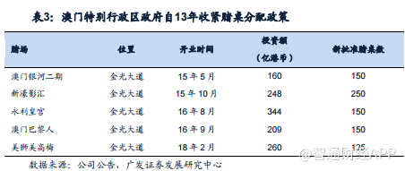 澳门内部2肖二码,澳门内部2肖二码的秘密与探索