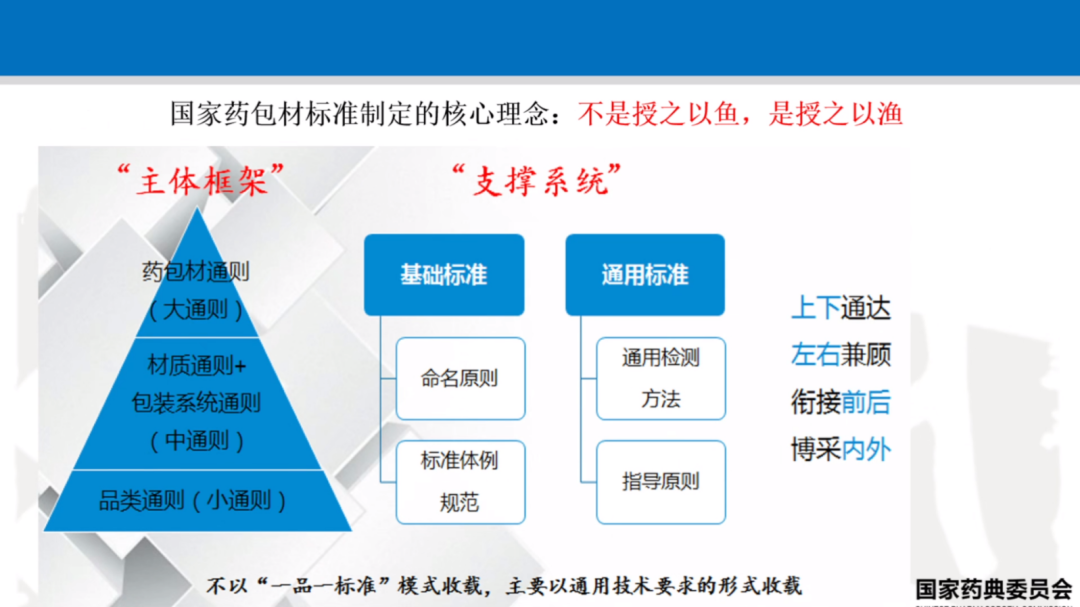 2025年正版资料免费大全最新版本亮点优势和亮点,2025正版资料免费大全，最新版本的优势与亮点展望