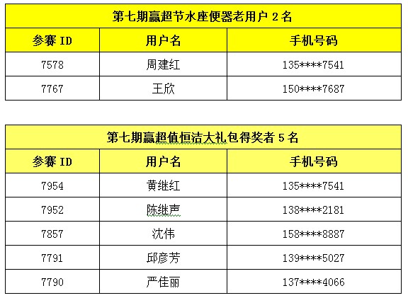 新澳天天开奖资料大全103期,新澳天天开奖资料大全第103期详解