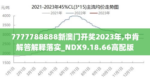 2025年新澳门王中王免费,探索澳门新纪元，2025年王中王免费的新篇章