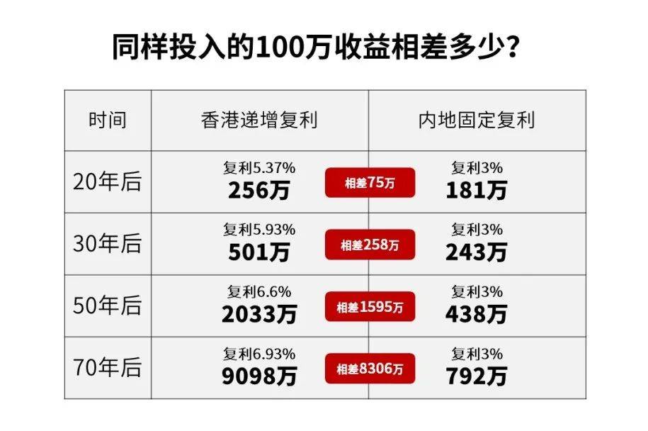 4777777最快香港开奖,探索香港彩票的奥秘，寻找最快开奖的4777777之路