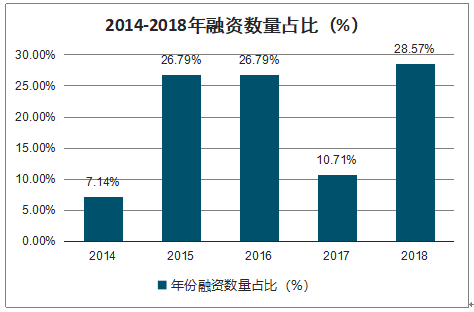 2025年新澳天天开彩最新资料,探索未来，2025年新澳天天开彩最新资料解析