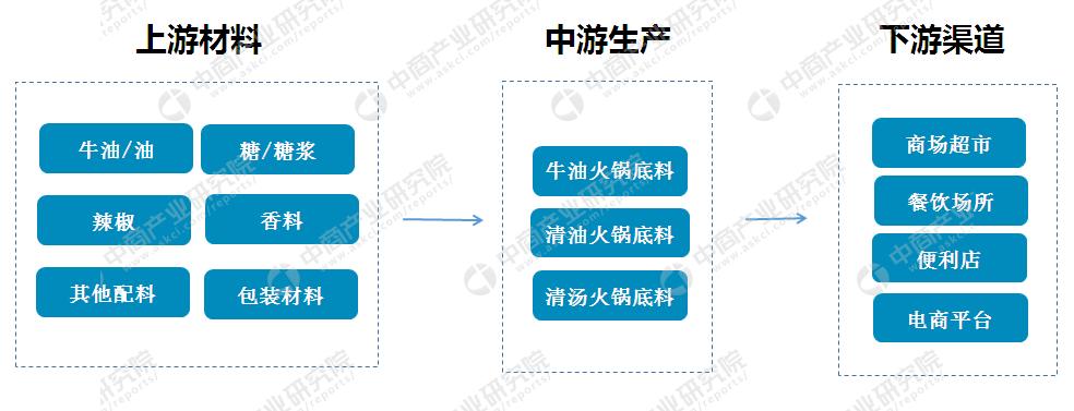 2025全年資料免費大全,2025全年資料免費大全，探索与畅想