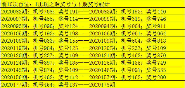 7777788888新澳门开奖结果120期 14-16-21-28-32-42M：27,澳门彩票开奖结果分析——以第120期开奖为例