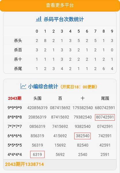 管家婆必开一肖一码100准083期 01-09-17-25-34-37A：27,管家婆必开一肖一码，揭秘精准预测之秘