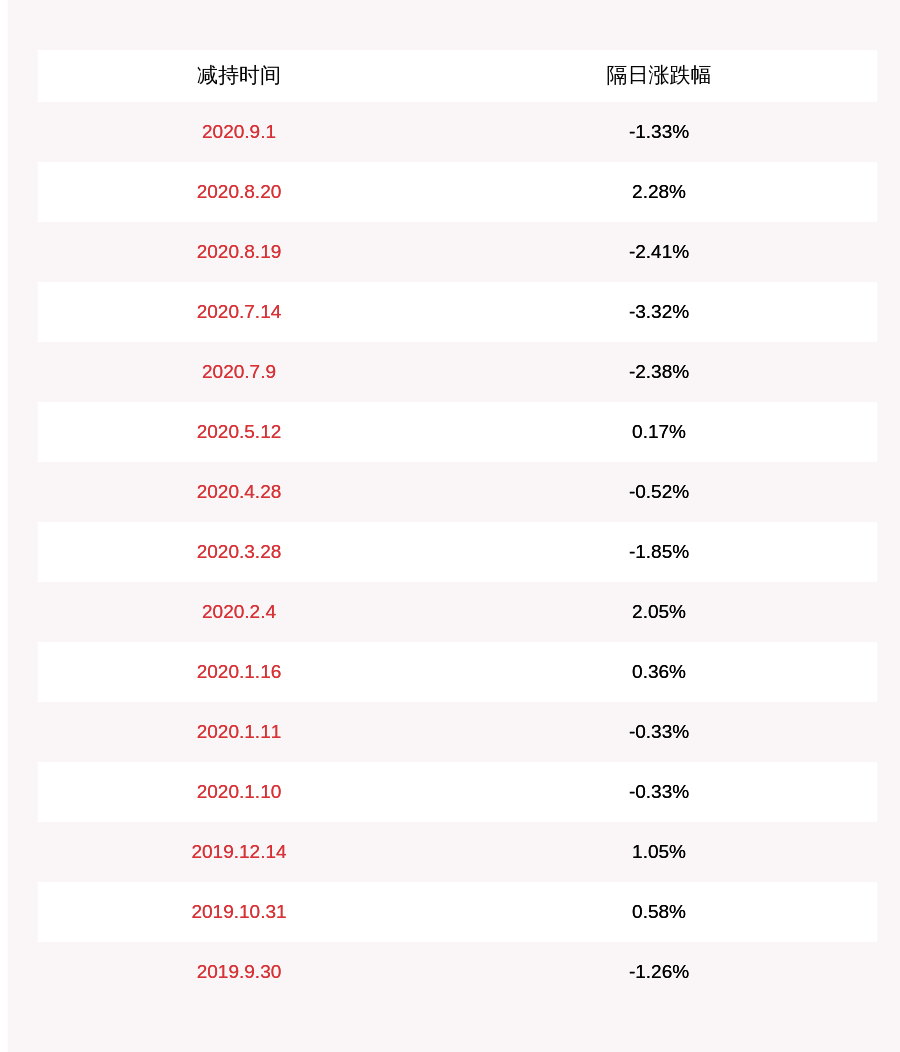 一码包中9点20公开086期 05-12-13-37-41-45L：03,一码包中9点20公开086期，深度解析与预测