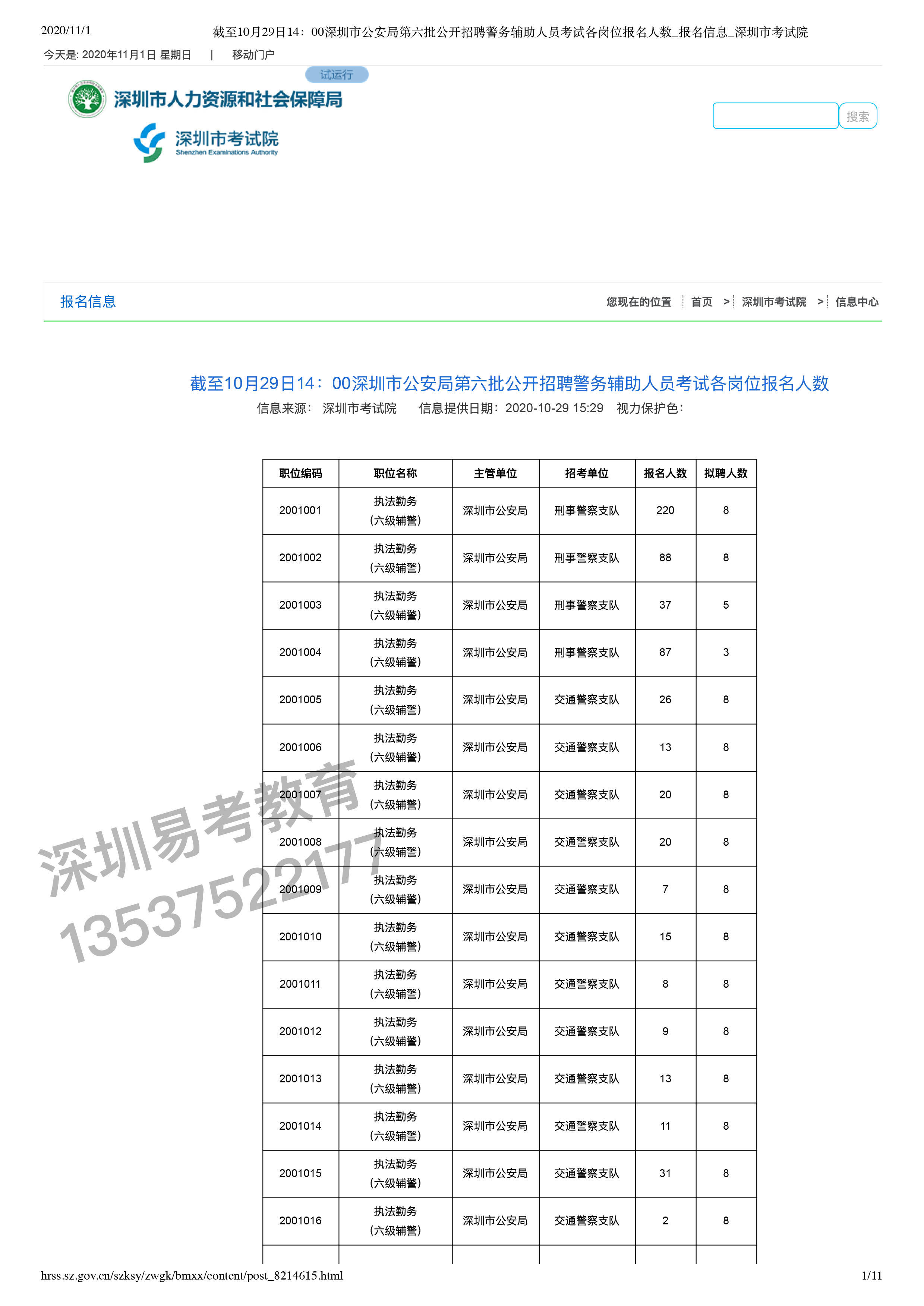 门澳六免费资料022期 16-28-29-38-41-42M：28,门澳六免费资料022期揭秘，数字背后的秘密与探索