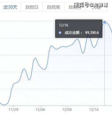 新奥内部免费资料120期 10-17-26-44-45-47T：16,新奥内部免费资料第120期深度解读，探寻企业知识宝库中的宝藏（关键词，内部资料、学习成长、企业知识管理）