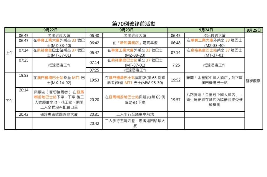 澳门码的全部免费的资料013期 06-11-24-32-36-45F：38,澳门码的全部免费的资料——警惕背后的风险与犯罪问题（标题）