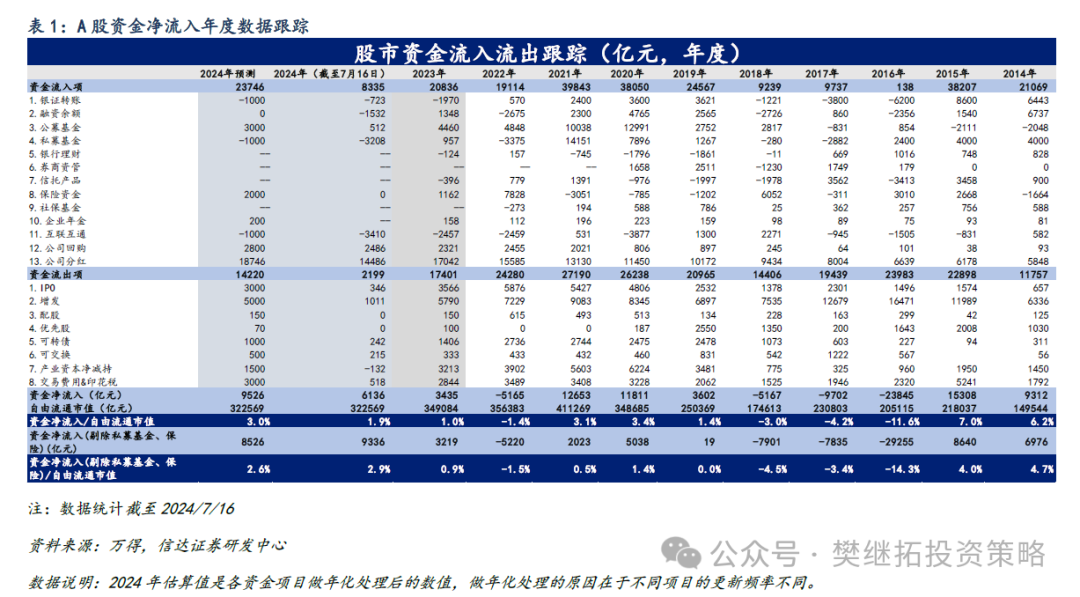 新奥内部精准大全107期 03-07-15-23-33-48M：46,新奥内部精准大全第107期深度解析，揭秘数字背后的秘密故事 03-07-15-23-33-48M与神秘数字46