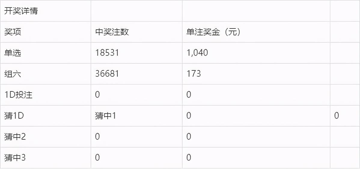 新澳门今晚开奖结果开奖2024071期 04-13-32-35-37-41Y：19,新澳门今晚开奖结果揭晓，期待与惊喜交织的盛宴（2024年07月1期）