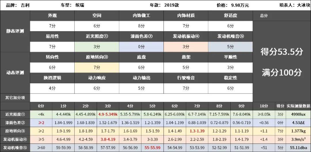 澳门一码中精准一码的投注技巧060期 02-25-33-28-21-05T：36,澳门一码中精准一码的投注技巧——理性看待彩票投注，警惕违法犯罪风险