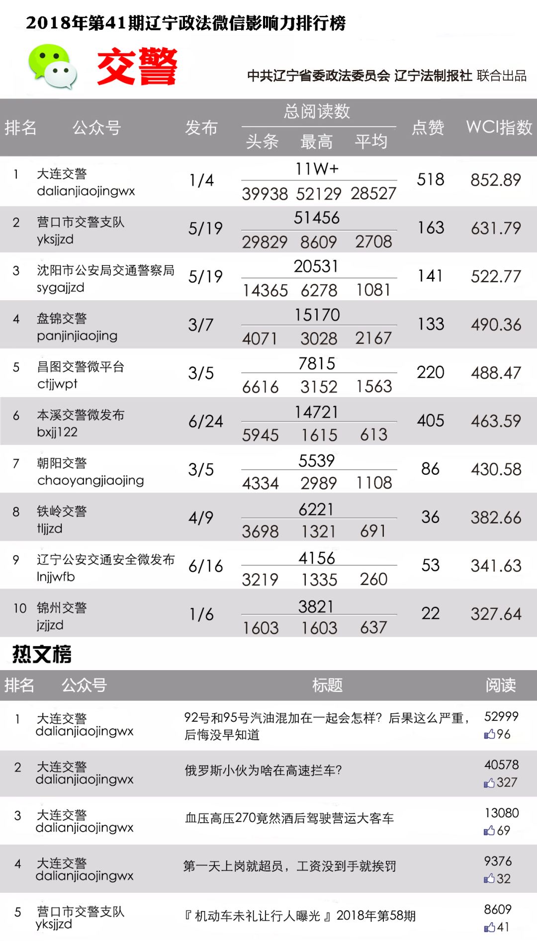 新奥长期免费资料大全099期 25-01-41-22-09-28T：35,新奥长期免费资料大全第099期——探索与发现之旅（25-01-41-22-09-28T，35）