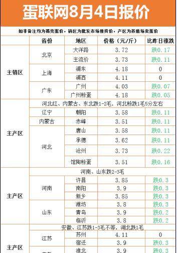 2024新澳资料大全免费137期 04-05-27-37-40-44P：36,探索新澳资料，免费获取2024年最新资源（第137期）特定号码解析与洞察