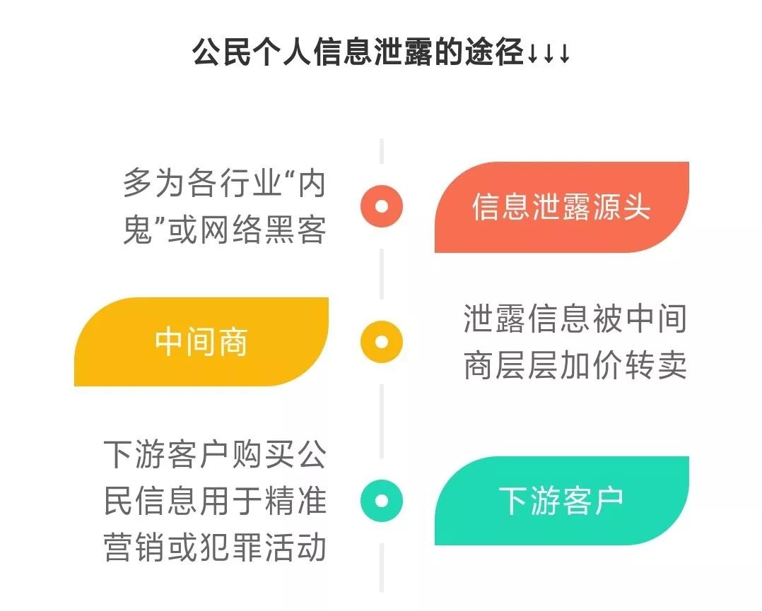 澳门一码一肖一特一中管家婆018期 04-11-12-20-38-42D：05,澳门一码一肖一特一中管家婆，揭示犯罪风险与警惕之心