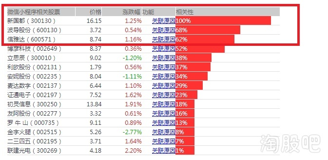 2025年2月 第381页