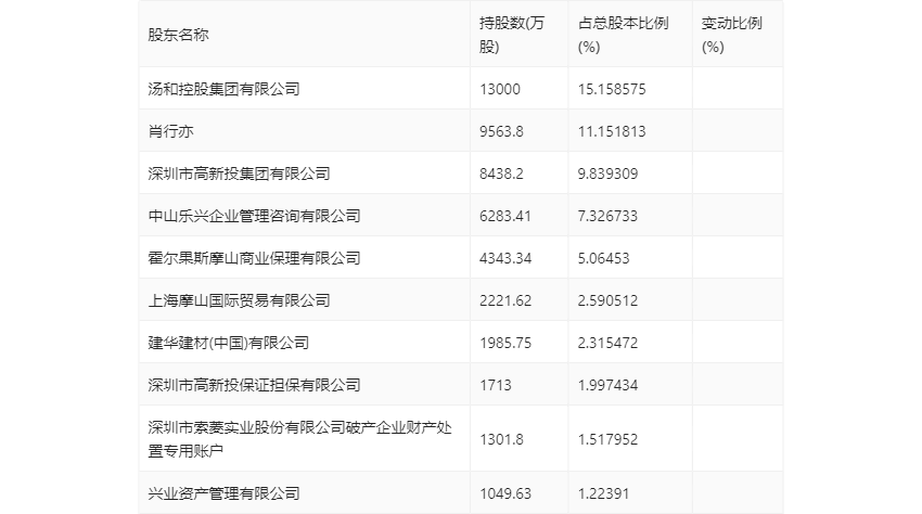 2024新奥资料免费精准051024期 05-06-09-25-27-28F：44,新奥资料免费精准分享，探索2024年第051024期奥秘与解析