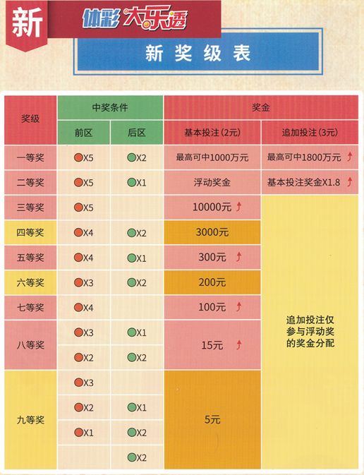 2024年开奖结果新奥今天挂牌016期 04-10-23-35-48-49G：22,新奥彩票挂牌盛宴，揭秘2024年第016期开奖结果及背后故事