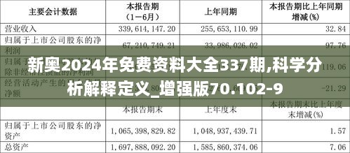 2024新奥精准版资料077期 10-23-26-33-43-48S：44,探索新奥精准版资料，揭秘新奥科技前沿趋势