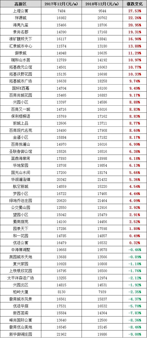 2025年2月18日 第30页