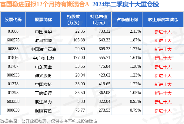 新澳利澳门开奖历史结果053期 36-02-48-22-41-45T：27,新澳利澳门开奖历史结果第053期深度解析，36-02-48-22-41-45与时间的交汇点T，27